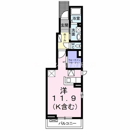 メゾンオーブⅡの物件間取画像